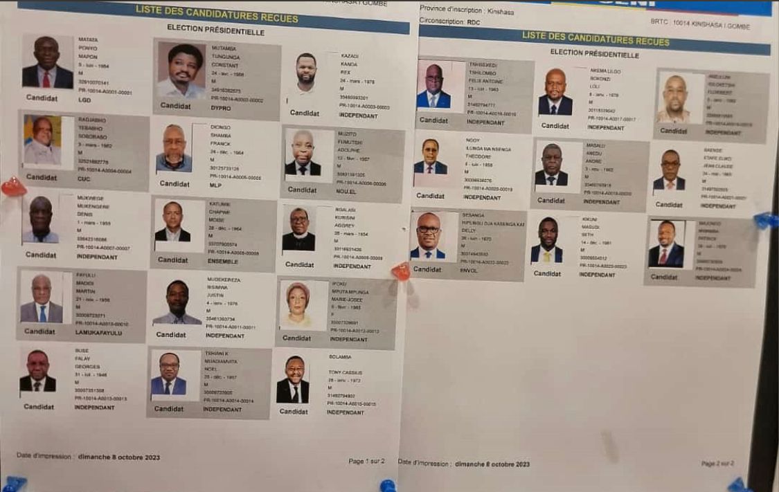 Présidentielle 2023 : Tshisekedi 20, Katumbi 3, Sesanga 4, Mukwege 15